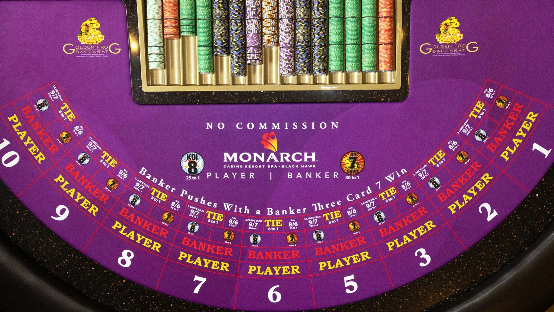 888集团真人百家乐游戏现场